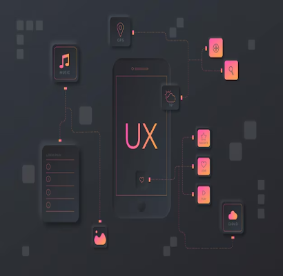 Development Image