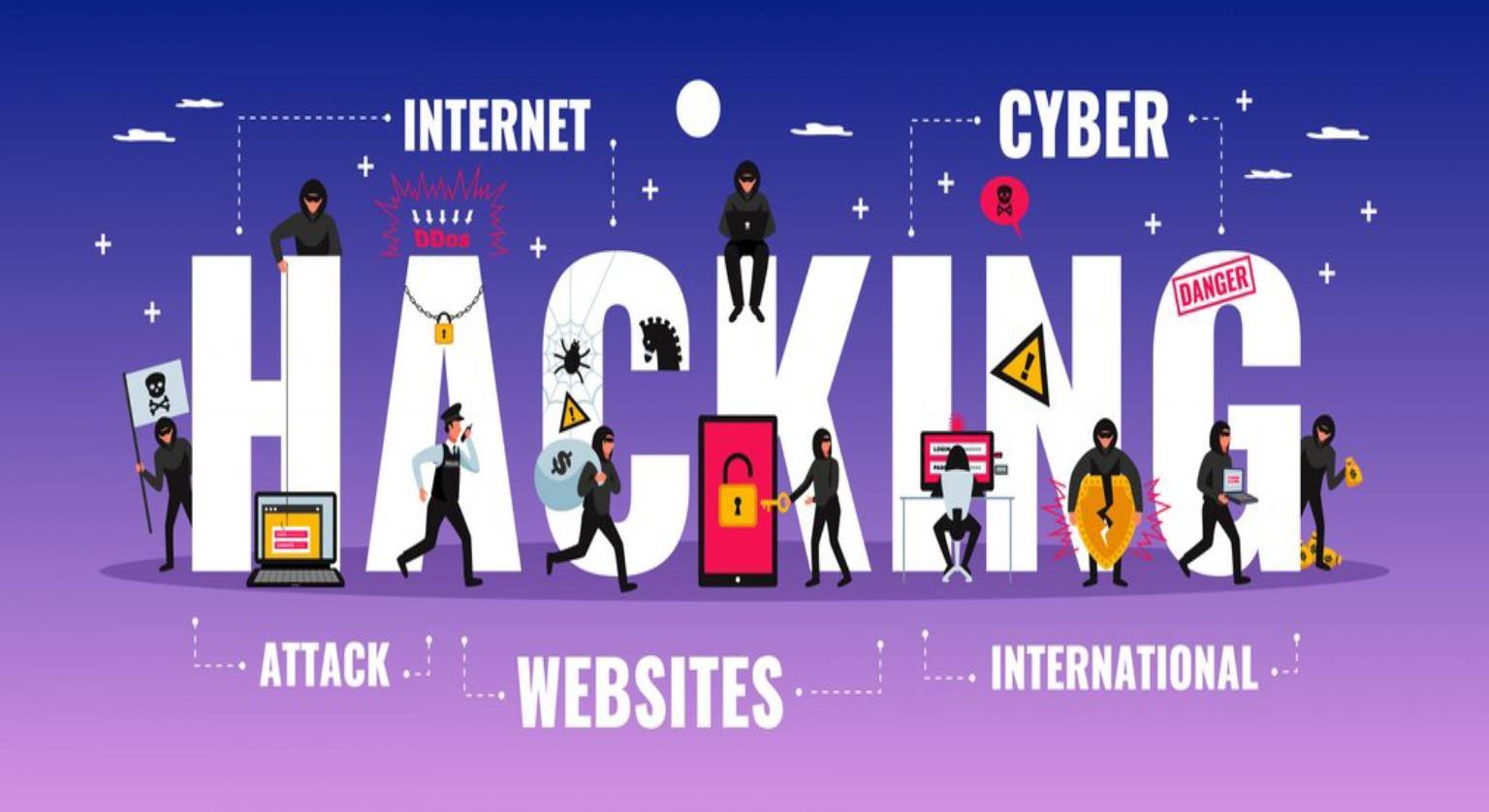 Website Hacked? Your Ultimate Guide to Recovery & Prevention