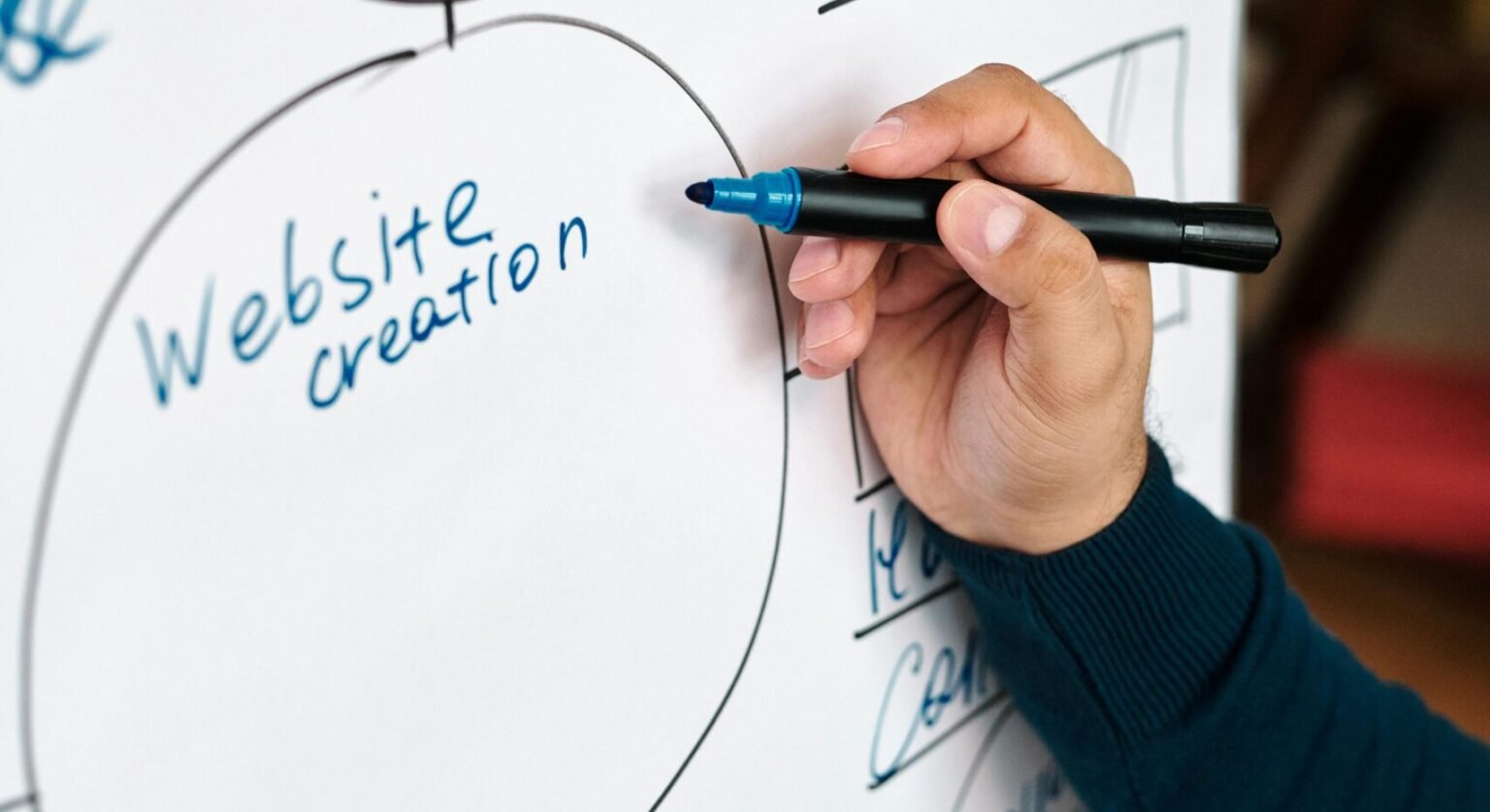 Shepparton Shopify Website Design Company: Your Local eCommerce Success Partner in Australia