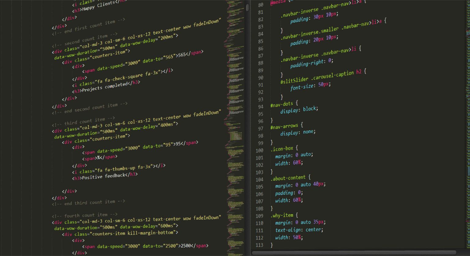 Bhiwandi’s Digital Leap: Mastering Responsive Design Web Design in India