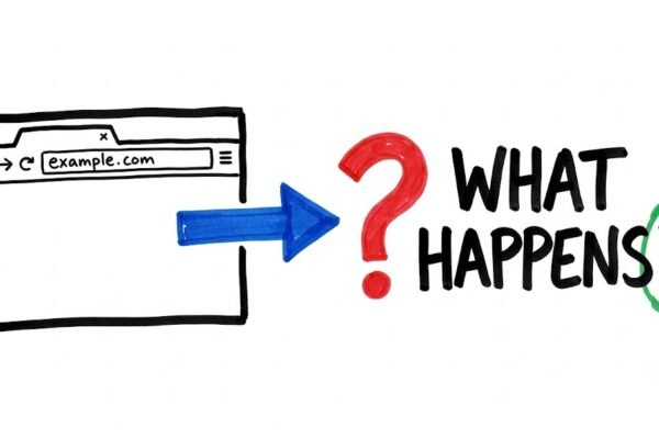 What Happens When You Type a URL and Press Enter?